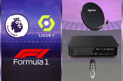 Digiturk Eğlencenin ve Avrupanın Yıldızı Kredi Kartı Paketi