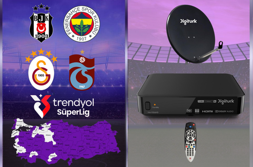 İllere Özel Süper Lig Kredi Kartlı